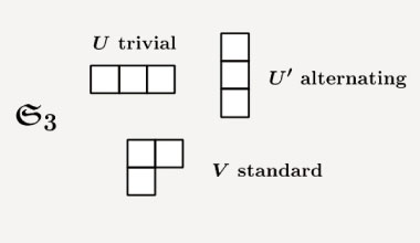 代数学Ⅰ